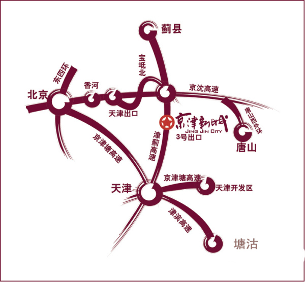 京津新城别墅区位图