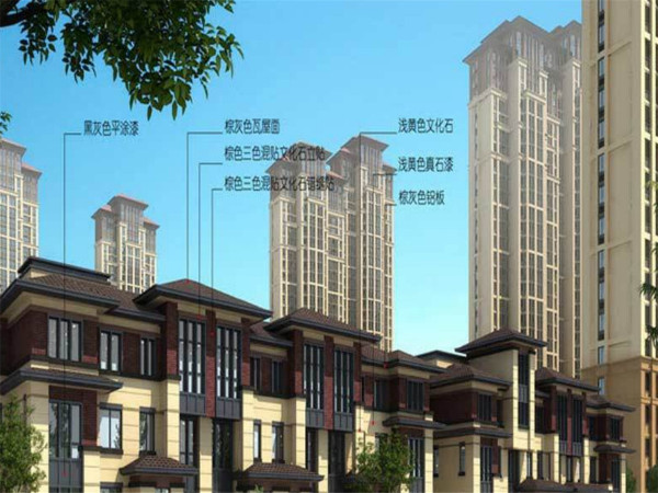 经纬城市绿洲武清_效果图_4
