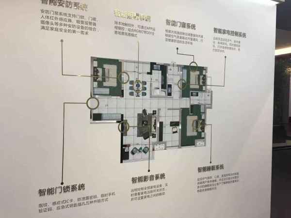 花样年家天下_实景图_23