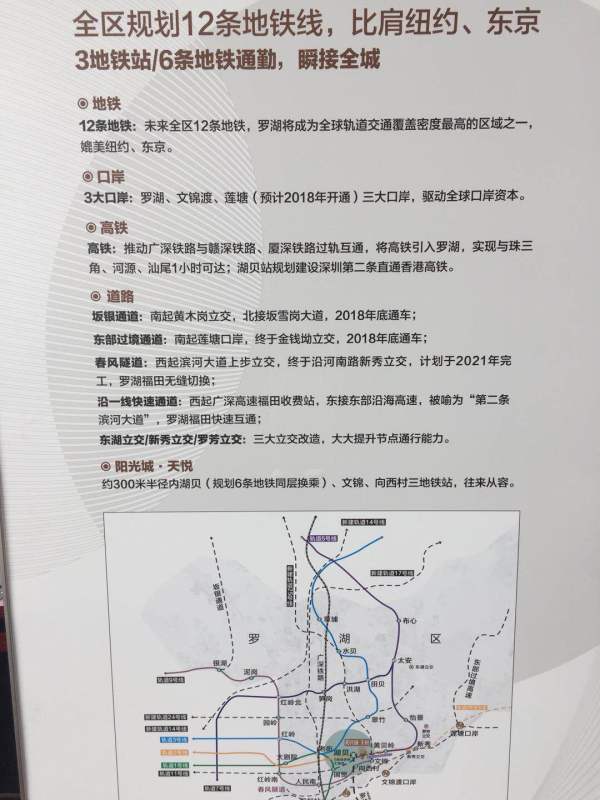 阳光城天悦_项目现场_22