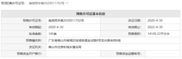 龙光天曜_其他_7