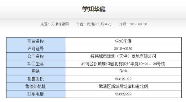 经纬城市绿洲武清_其他_9