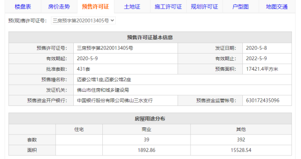迈豪公馆_其他_1