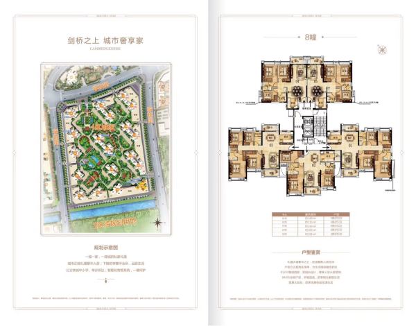 剑桥郡4区城家_区位图_2