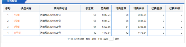 中建锦绣首府_其他_1