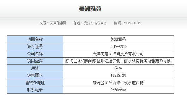 福晟公元乐府其他