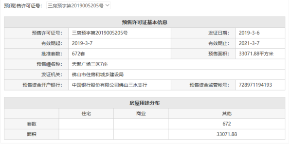 中国通号天聚广场其他