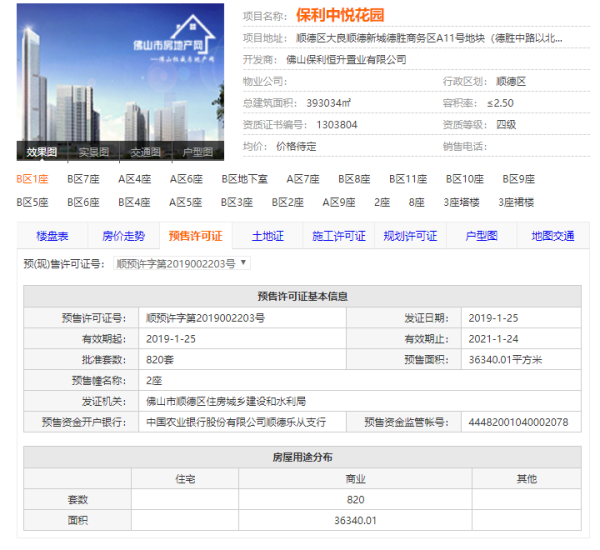 保利中悦广场_其他_1