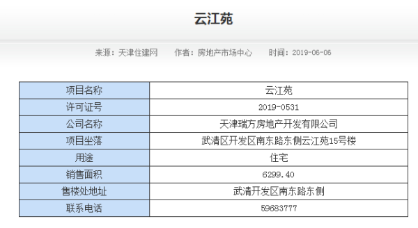 碧桂园云河上院_其他_1