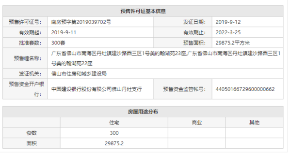 美的翰湖苑_其他_6