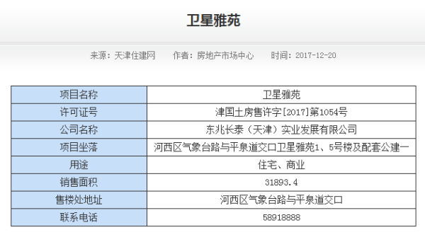 金地平山印其他