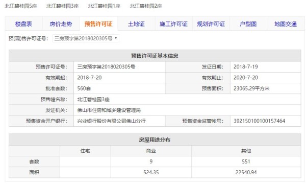 碧桂园奥斯汀_其他_2