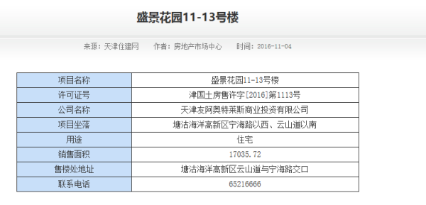 盛景华府其他