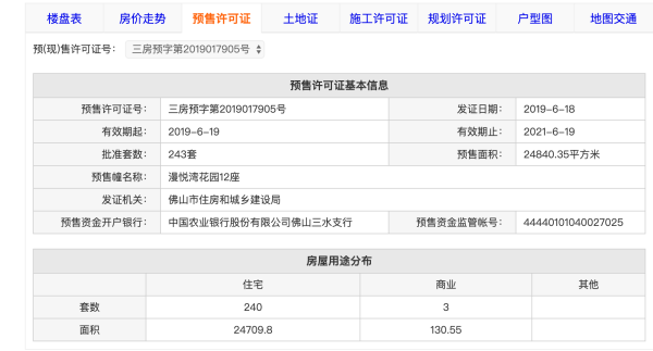 中南远洋漫悦湾其他