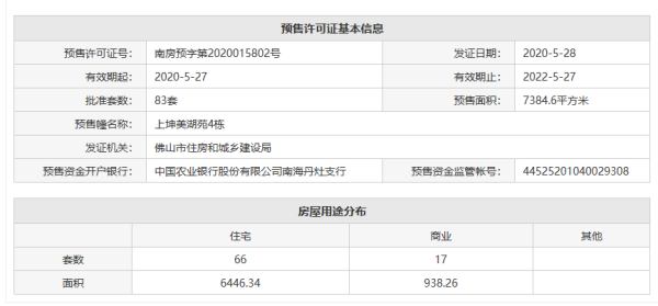 上坤翰林湖壹号其他