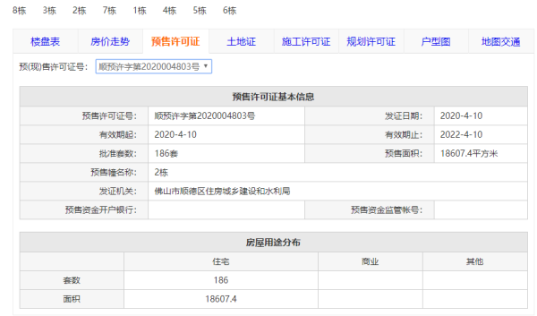 蓝光碧桂园锦泷湾其他