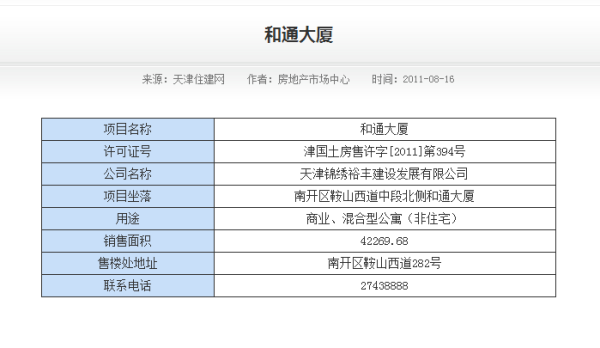 和通大厦其他