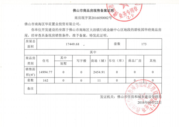 碧桂园华府_其他_1