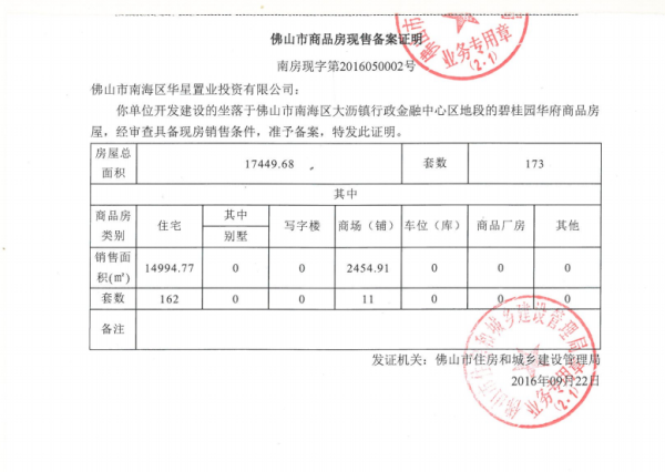 碧桂园华府其他