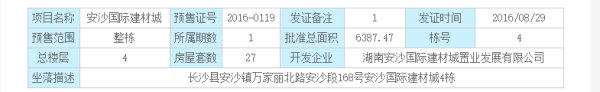 安沙国际建材城其他