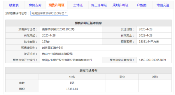越秀星汇瀚府_其他_10