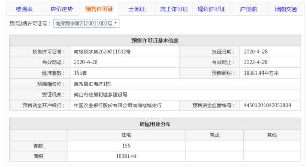 越秀星汇瀚府其他