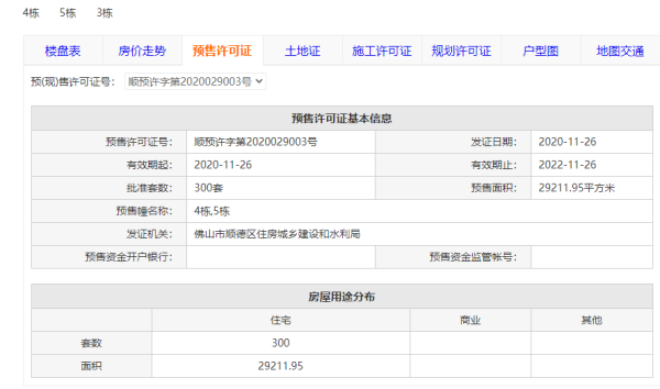 绿城顺德杨柳郡_其他_1