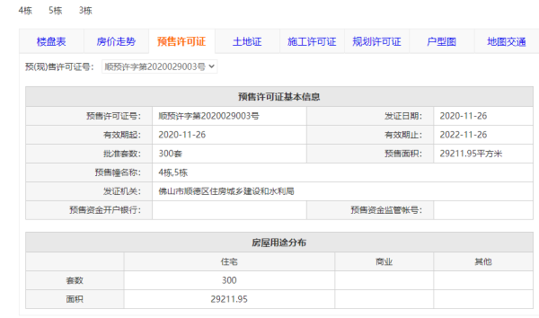 绿城顺德杨柳郡其他