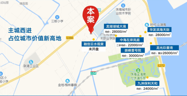 中国铁建国际城区位图