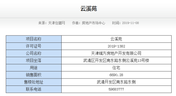 碧桂园云河上院_其他_3