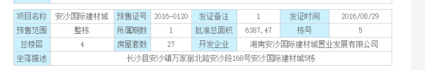 安沙国际建材城其他