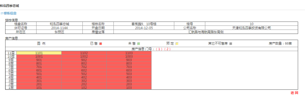 和泓四季恋城_其他_1