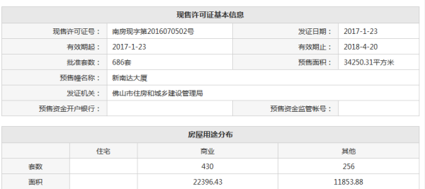 新南达大厦_其他_1