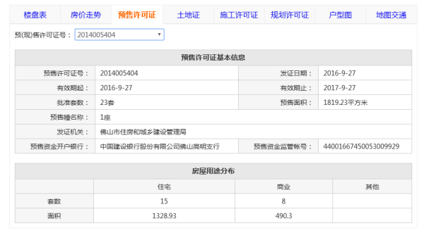 江滨香格里其他