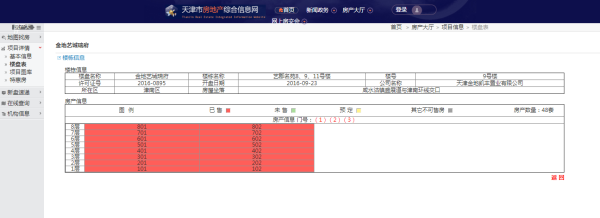 金地艺城瑞府_其他_3