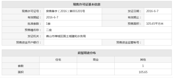 美誉紫薇花园_其他_1
