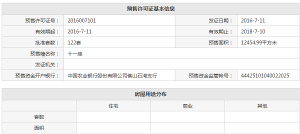 星星凯旋国际其他