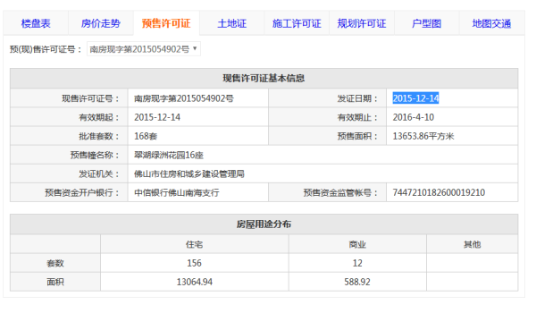 翠湖绿洲花园其他