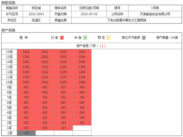 自在城_其他_1