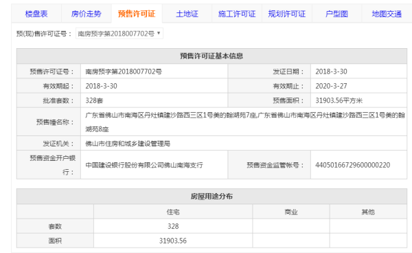 美的翰湖苑_其他_10