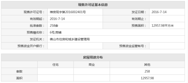 美誉紫薇花园_其他_3