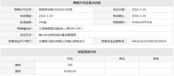 江滨香格里_其他_4