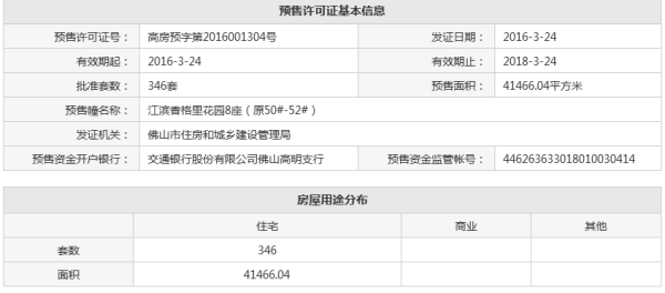 江滨香格里其他