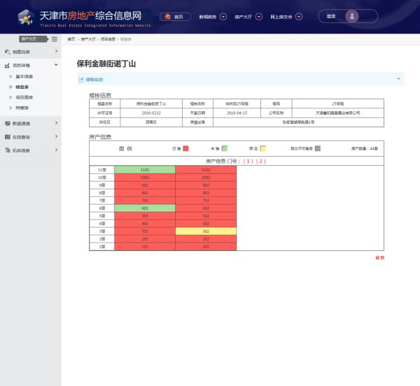 保利金融街诺丁山其他