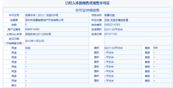 THETOWN乐城_其他_3