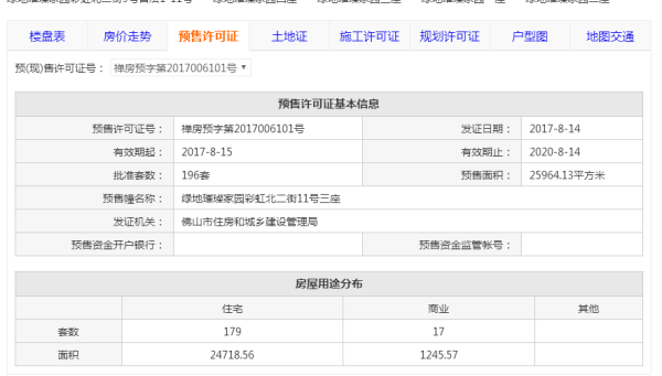 绿地璀璨天城_其他_1