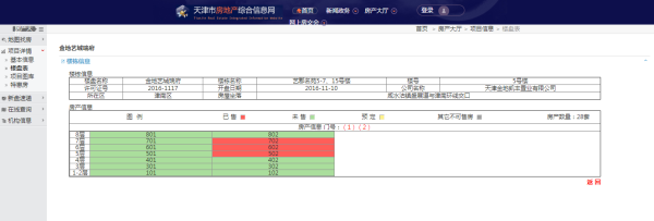 金地艺城瑞府_其他_4