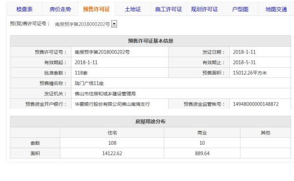 保利珑门_其他_6