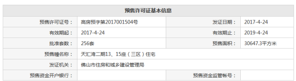 碧桂园联丰天汇湾_其他_6