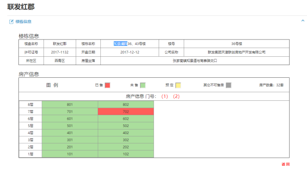 联发红郡其他